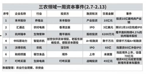 牧原最新爆料信息大全,揭秘公司动态与行业趋势  第2张